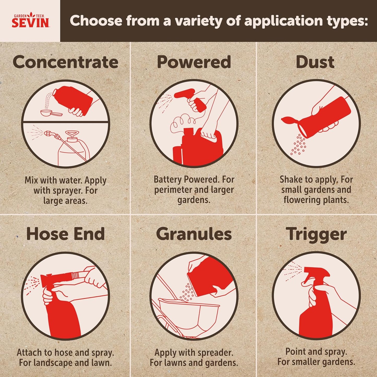 Sevin Insect Killer Dust - Effective Pest Control Solution - 3LB Size