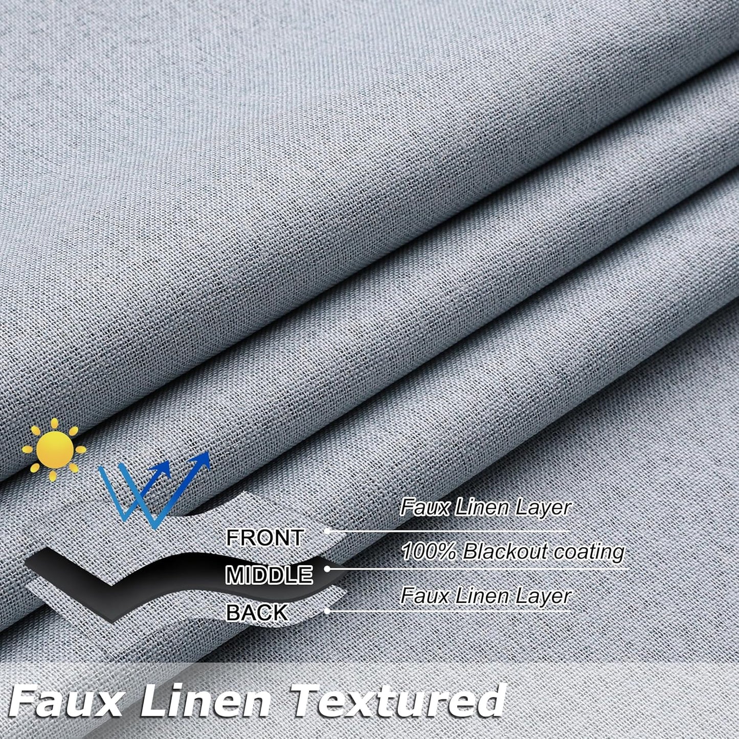 THOOO 100% Blackout Curtains - Natural Linen Textured, Thermal Insulated, 95 Inches Long | Light Blue, 2 Panels