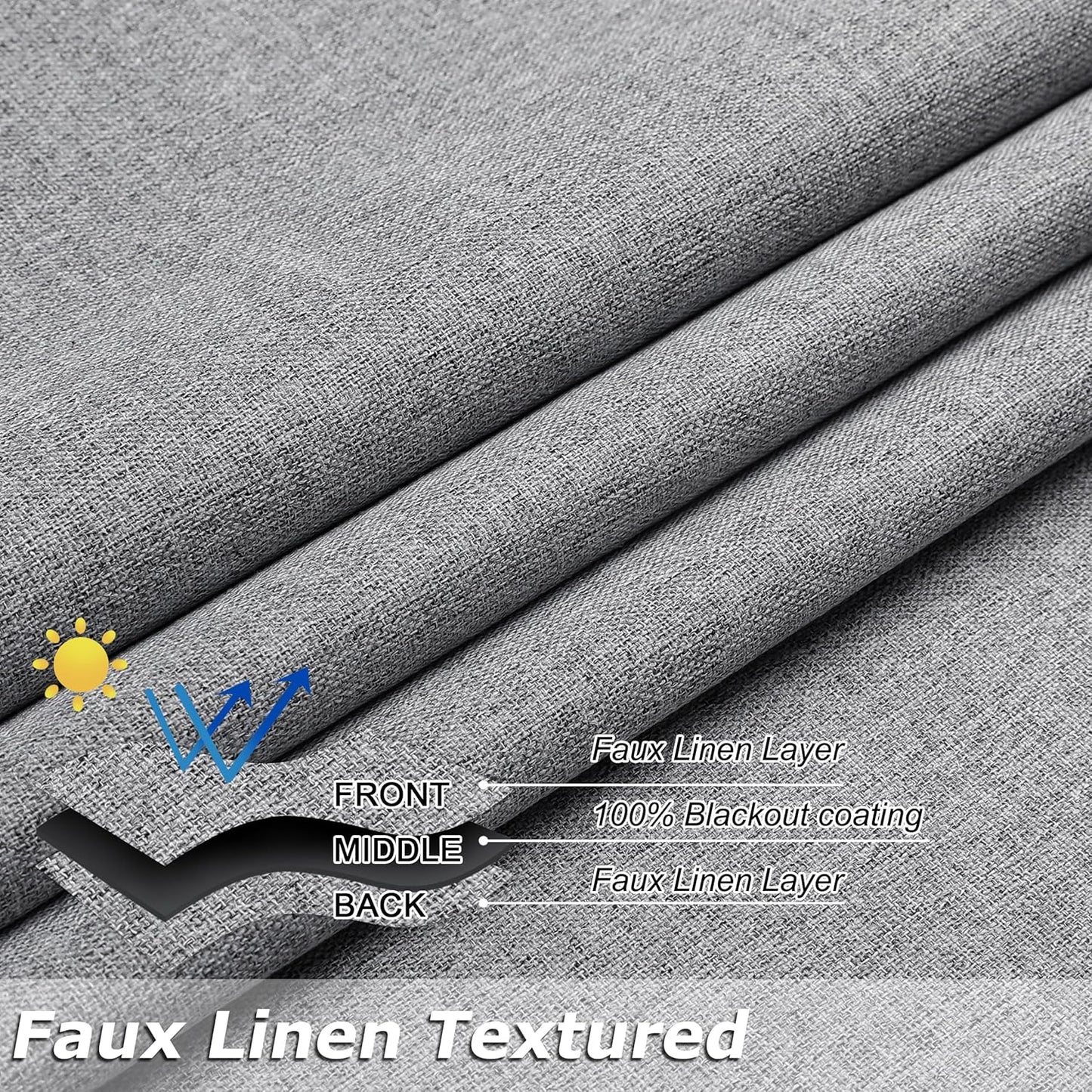 THOOO 100% Blackout Curtains - Natural Linen Textured Grommet Panels | 63 Inch Length, Dark Grey for Bedroom & Nursery