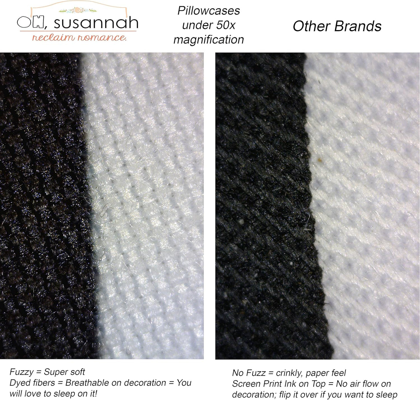 Graduation Pillow Case Gift - 'Don't Give Up' 20x30 Standard Size for College Dorms