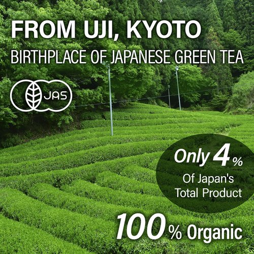 Chaganju Sencha Green Tea Loose Leaf, JAS Certified Organic Japanese Tea from Uji, Kyoto, 80g Bag, Sencha Tea, Loose Leaf